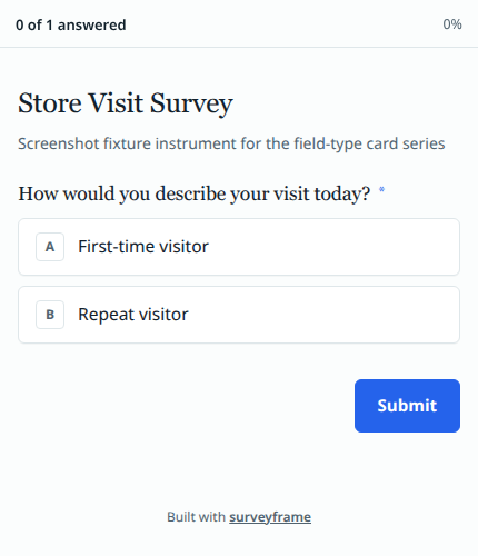 Screenshot of a real surveyframe exported survey at phone width, showing the question 'How would you describe your visit today?' with two lettered option cards and a Submit button.