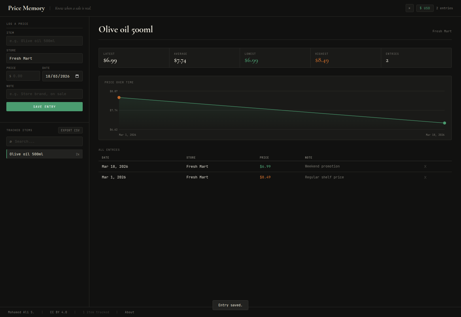 Price Memory showing a grocery item history with a local price chart