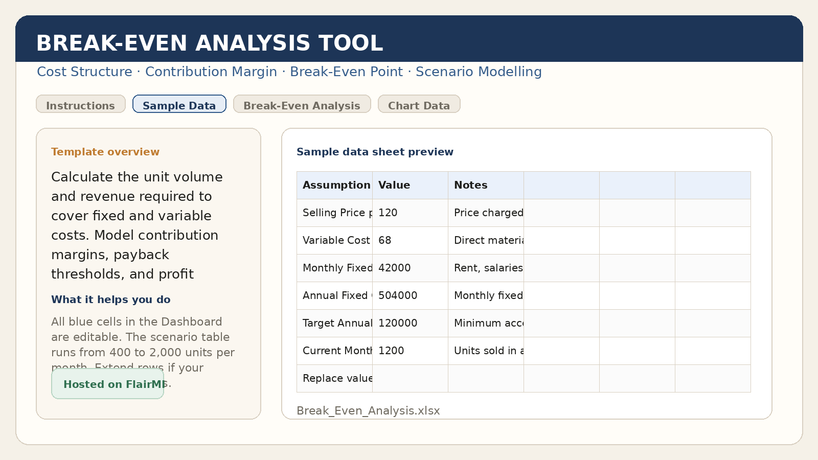 Preview of the Break-Even Analysis workbook