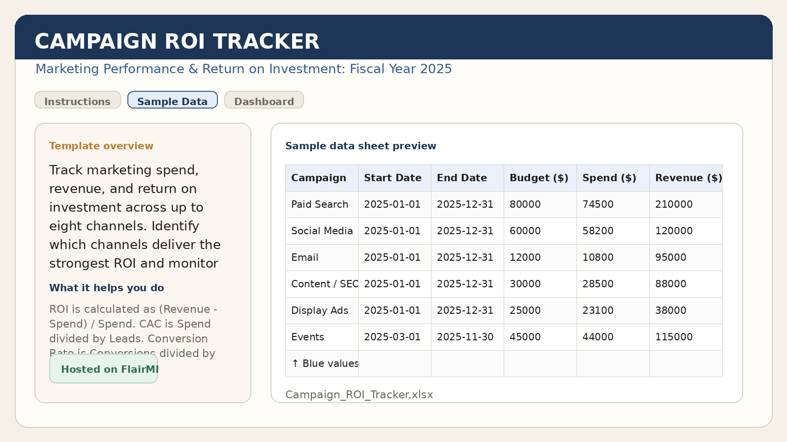 Preview of the Campaign ROI Tracker workbook
