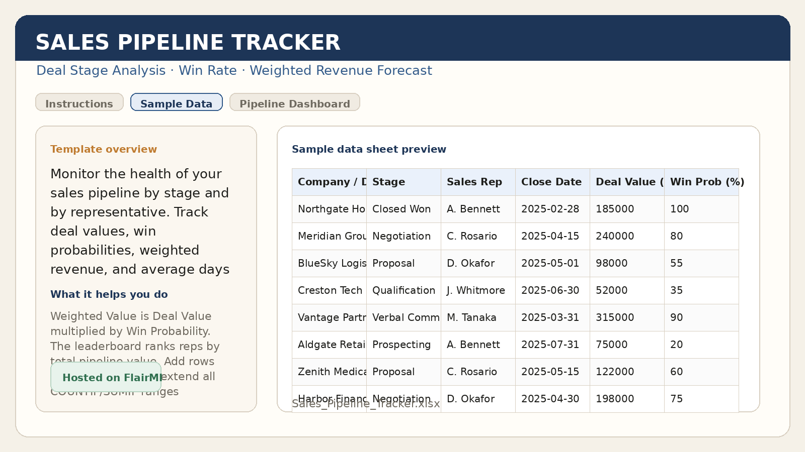 Preview of the Sales Pipeline Tracker workbook